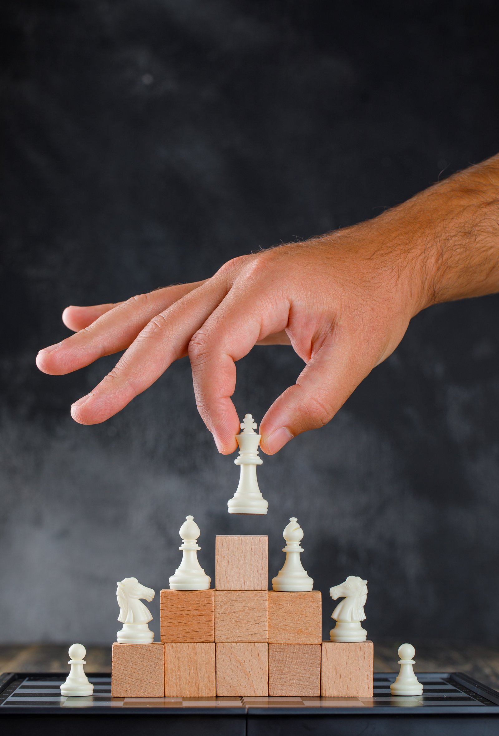 Leadership Performance